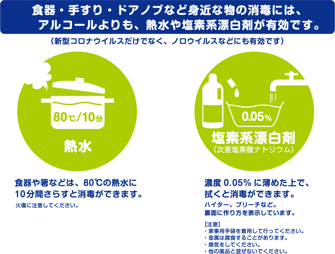 言わないだけ 感染経路不明 コロナの感染経路に心当たりがない・・・経路不明って、ホントか？